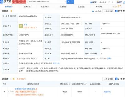 海螺水泥于铜陵新设环境科技子公司,注册资本1亿元